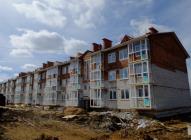 Работы по устройству крыши
