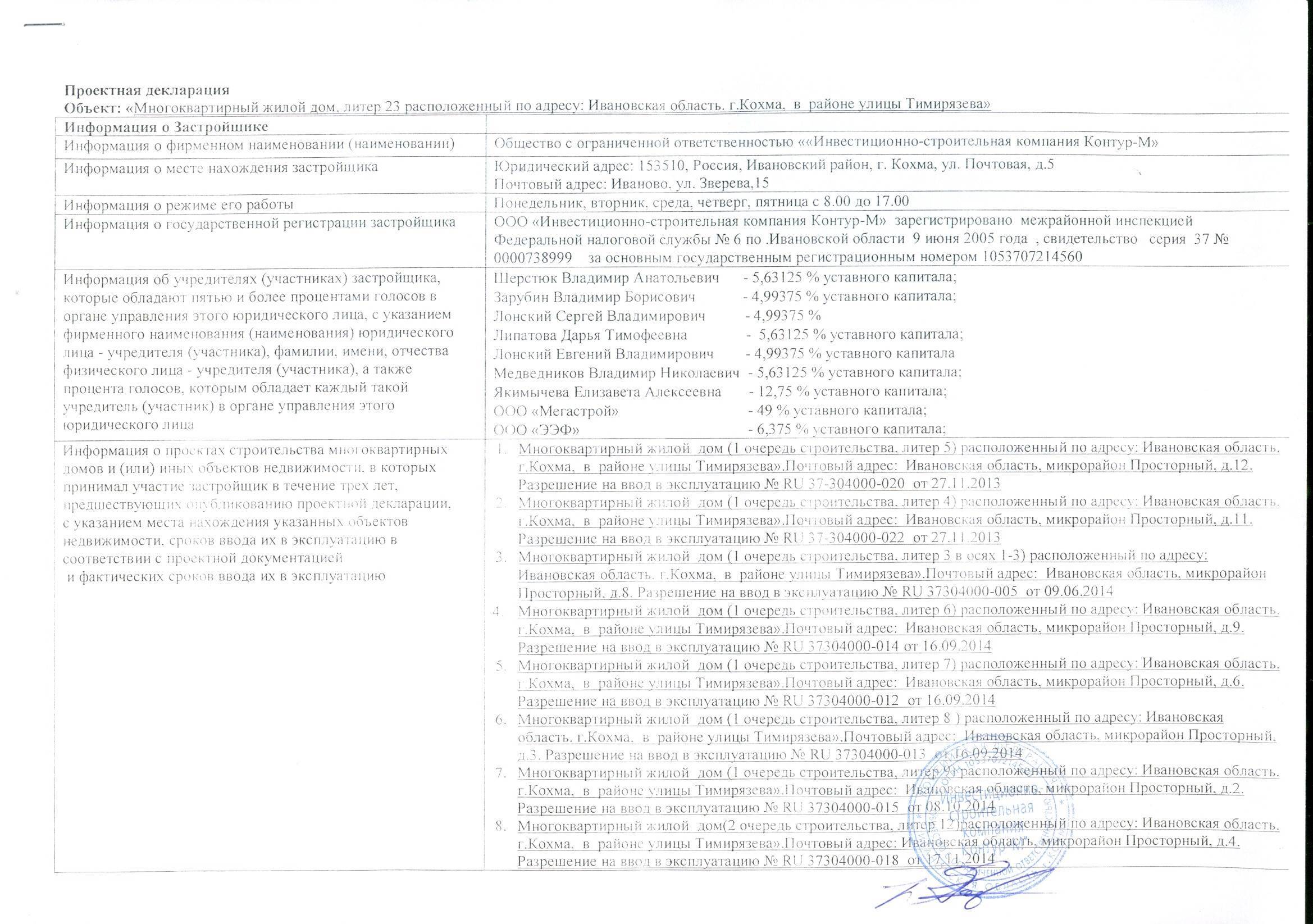 Проектная декларация застройщика образец
